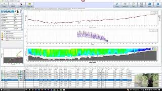 06 Bankside Review  Guide to Collecting Discharge Data with a SonTek ADCP [upl. by Eiffub]