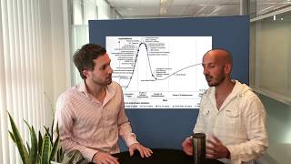 IoTFriday E03  IoT on the Gartner Hype cycle [upl. by Runkel]