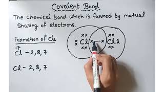 What is covalent bonding and examples [upl. by Flodnar]