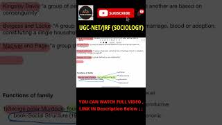 Understanding the Importance of Family  Acing Sociology Shorts sociology ytshorts ugcnet [upl. by Meryl]