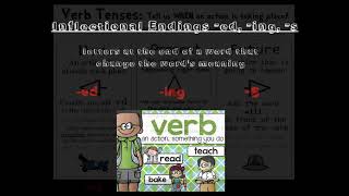 Inflectional Endings ed ing s [upl. by Krystalle497]