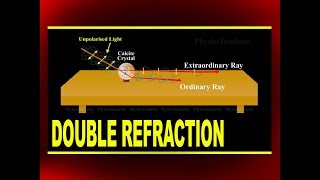 Double Refraction  Bartholinus Experiment by Using Calcite Crystal  Online Physics Video Tutorials [upl. by Nanda585]