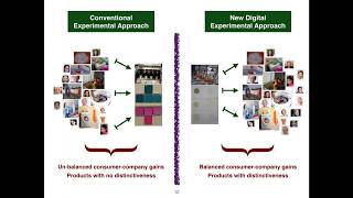 Balancing Laundry Product Margins with Virtual Reality Data Visualization in Consumer Relevant Terms [upl. by Kirrad]