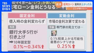 【解説】今さら聞けない「住宅ローン」 固定金利と変動金利の違いは｜TBS NEWS DIG [upl. by Ittocs]