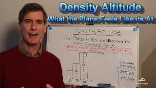 How to Calculate Density Altitude [upl. by Raskind985]