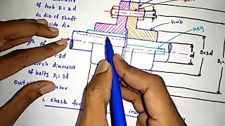 Design procedure for Flange coupling [upl. by Vel]