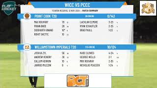 Williamstown Imperials T20 v Point Cook T20 [upl. by Sib983]