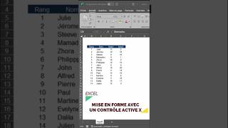 Excel Mise En Forme Conditionnelle Avec Un Contrôle ActiveX [upl. by Ahsinnek156]