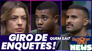 BBB24  Giro de Enquetes Beatriz Davi ou Pizani quem sai nesse paredão Empate  Ao Vivo [upl. by Comethuauc]