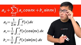 how to get the Fourier series coefficients fourier series engineering mathematics [upl. by Oned]