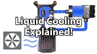 Water Cooling Explained How It Works and What Parts You Need [upl. by Aronson154]