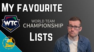 My top 5 Favourite WTC lists [upl. by Ybbil]