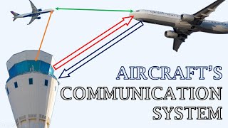 Understanding Aircrafts Communication System  ACARS  Voice amp Data  Antennas on an Aircraft [upl. by Hosbein]