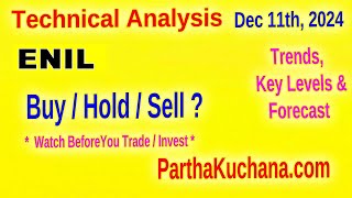 Entertainment Network India Ltd Stock Analysis Key Support Resistance amp Indicators for Traders [upl. by Calvinna]