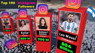 Most followed Instagram accounts Comparison 2024  Top 55  Compare Beacon [upl. by Eniroc685]