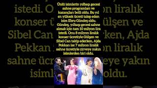 ÜNLÜ İSİMLERİN YILBAŞI KONSER ÜCRETLERİ BELLİ OLDU ZİRVEDE EBRU GÜNDEŞ VAR [upl. by Asiil230]