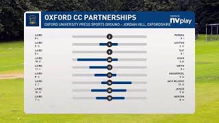 Oxford CC 1ST X1 vs Harefield CC 1st X1 [upl. by Laucsap]