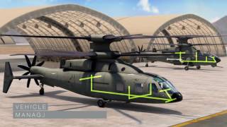 SikorskyBoeing Future Vertical Lift Concept [upl. by Neuburger]