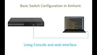 How to configure a switch [upl. by Nosredneh]