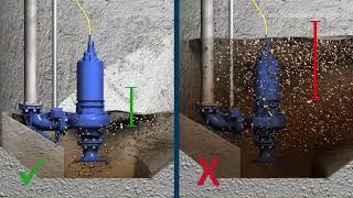 Hidrostal Wastewater Sewage Station Design Guide [upl. by Qooraf]