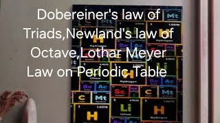 AT Physical ScienceXমাধ্যমিকDobereiners Law of TriadsNewlands Law of OctaveLothar Meyer plot [upl. by Josey869]