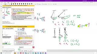 Kinematics of Simple Harmonic Motion SHM  Part 3 [upl. by Nitnerb]