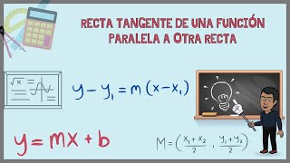 Ecuación de la recta tangente a una curva paralela a otra recta [upl. by Hertberg]