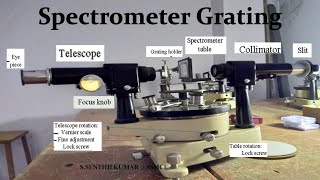 Spectrometer Grating  preliminary adjustments  reading measurements  Wave length calculation [upl. by Lleynad]