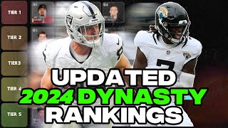 Updated 2024 Dynasty Rookie Rankings Risers  Fallers [upl. by Siraval428]