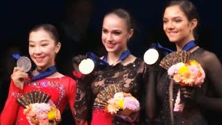 УСПЕХ РОССИЙСКИХ ФИГУРИСТОК НА ЧМ 2019 [upl. by Einalem]