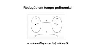 Problema do isomorfismo de subgrafos [upl. by Ibbison]