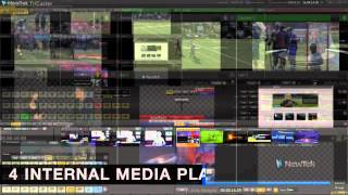 TriCaster 455  System Overview [upl. by Mulac482]