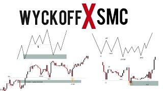 Wyckoff  SMC  Smart Money Concepts  Masterclass [upl. by Yar234]