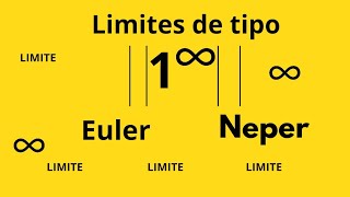 Como resolver Limites de tipo 1 elevado a infinito EulerNeper [upl. by Nodab]