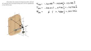 Determine the tension in cables AB and AC and the force along strut AD [upl. by Frederico]