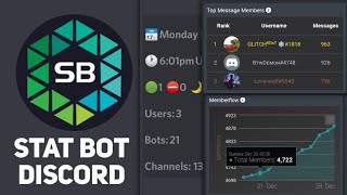 StatBot Discord Tutorial  Statbot Setup  Server Growth  Member Count  Graph  Techie Gaurav [upl. by Alegre527]