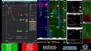 Trading for Charity day 5 part 1 [upl. by Ayekam]