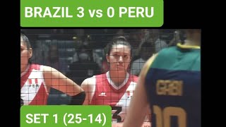 BRAZIL vs PERU  OLYMPIC QUALIFICATION TOURNAMENT 2024  WOMENS VOLLEYBALL  SUMMARY OF THE SET 1 [upl. by Sweatt]