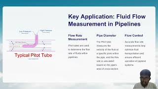 Pitot tube Application [upl. by Ahseryt824]