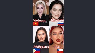 ASOKAINDIANWhostheBestVIETNAM VS SLOVAKIA VS PHILIPPINES VS CHILEshorts tiktok viral [upl. by Ssepmet]