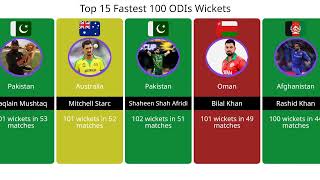 Top 15 ODIs Fastest to 100 Wickets  RecordBreaking Bowlers in Cricket History [upl. by Ruford499]