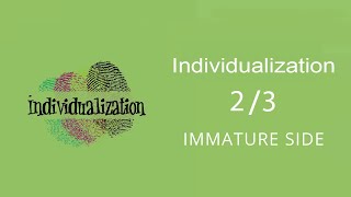 Individualization 2\3  Gallup Strengthsfinder [upl. by Ledba961]