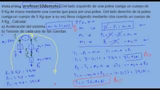 Polea con tres masas ejercicios resueltos 01b [upl. by Mayyahk]