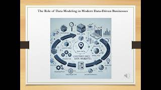 First Lecture Data Modelling [upl. by Charin]