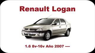 Diagrama Electrico Renault LOGAN  Sandero 16  8v 16v  2007 [upl. by Anitnatsnok852]