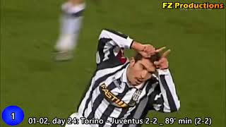 Enzo Maresca  21 goals in Serie A Juventus Piacenza Fiorentina Samp Palermo 20002016 [upl. by Peedus]