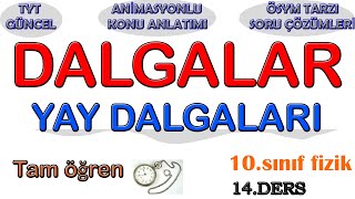 dalgalar2 [upl. by Danczyk891]