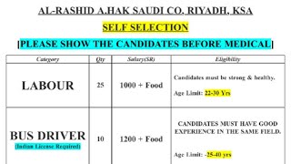 Al Rashid company Riyadh visa updateAlsafar general contacting company DubaiDesign hub visa update [upl. by Nabru360]