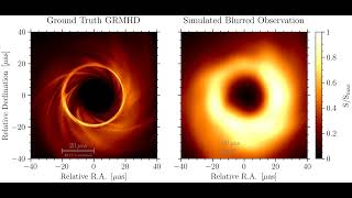 Black Hole Image Improves with Increasing Telescope Resolution [upl. by Campney]