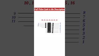 CD4017 IC  CD4017 IC Pin Diagram [upl. by Fulviah277]